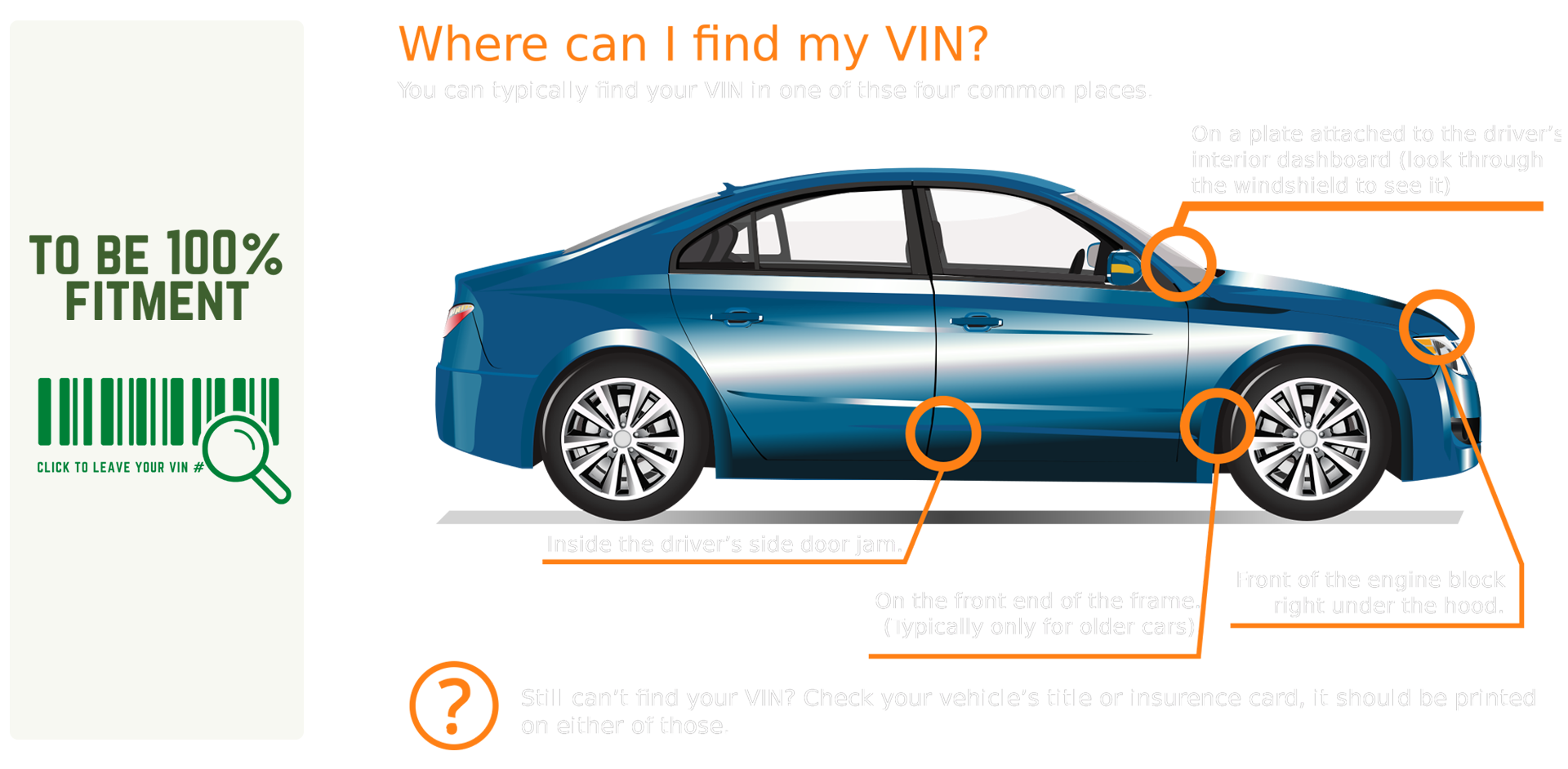 Confirm your turbocharger part number by VIN number